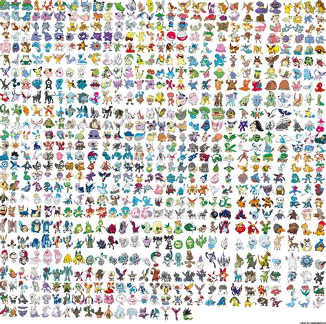 todos los pokemon|lista de todos os pokemons.